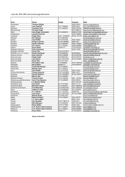 Liste der DFB-/NFV-Kurzschulungsreferenten