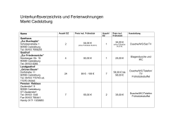 Unterkunftsverzeichnis und Ferienwohnungen Markt Cadolzburg
