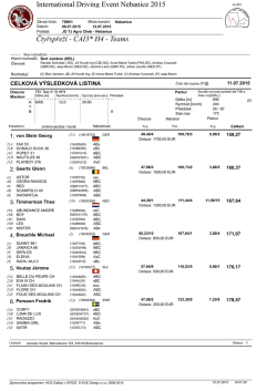 International Driving Event Nebanice 2015 Čtyřspřež&iacute;