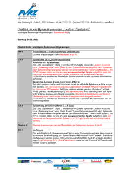 Handbuch Spielbetrieb FVRZ