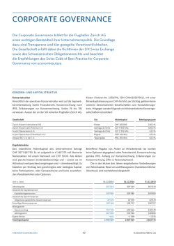 Corporate Governance & Vergütungsbericht