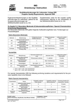 IMS Anweisung / Instruction