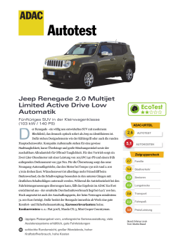 Jeep Renegade 2.0 Multijet Limited Active Drive Low