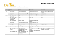 H&ouml;ren in Delfin