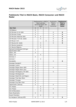 Publizierte Titel in MACH Basic, MACH Consumer und MACH Radar