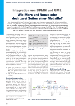 Integration von BPMN und UML: Wie Mars und Venus oder doch
