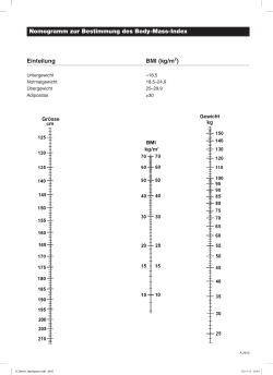 Nomogramm zur Bestimmung des Body-Mass-Index
