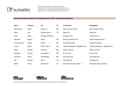 Teilnehmer Heizungsinstallateure