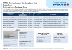 FATCA (Foreign Account Tax Compliance Act) Status