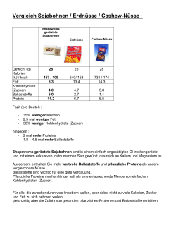 Vergleich Sojabohnen / Erdnüsse / Cashew