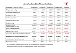 Heimkosten (Stand 01.07.2015) - Altenpflegeheim Clara Pf&auml;nder