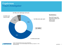 Grafiken zur Presseinformation vom 05.11.2015