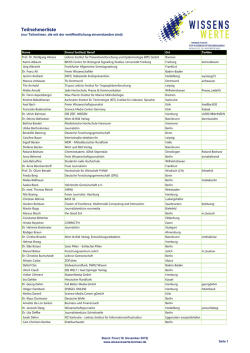 Teilnehmerliste 2015 - Wissenswerte Bremen