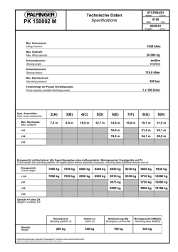PK 150002 M - Statnett Transport