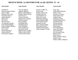 HIGH SCHOOL 1st HONORS FOR 1st QUARTER 15