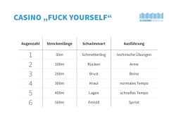 casino „fuck yourself“