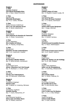 Liste der Gruppensieger 2015 - VDH Landesverband Rheinland