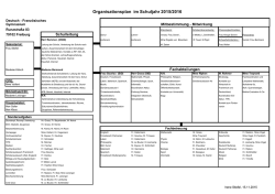 Organisationsplan 2015/2016 - Die deutsch
