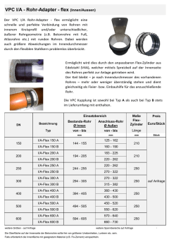 VPC I/A - Rohr-Adapter