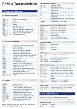 Tastatur-Tabelle im PDF-Format herunterladen