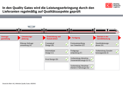 In den Quality Gates wird die Leistungserbringung durch den