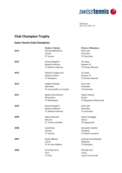 Club Champions seit 1990