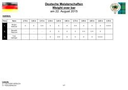 Ergebnisse Deutsche Meisterschaft Hochwurf