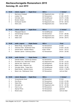 Rangliste Nachwuchsregatta Romanshorn 2015 - Kanu