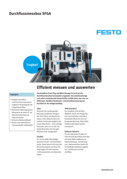 Effizient messen und auswerten