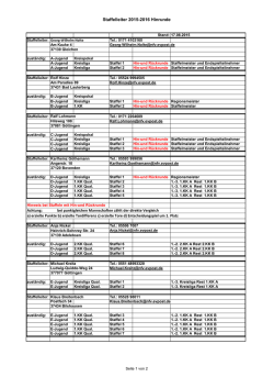 Staffelleiter 2015-2016 Hinrunde - NFV Kreis Göttingen