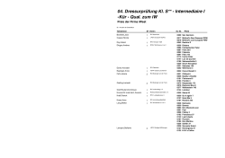 04. Dressurprüfung Kl. S** - Intermediaire I -Kür