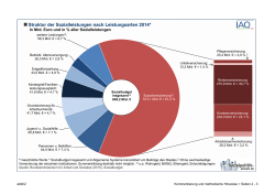 Struktur der Sozialleistungen nach Leistungsarten 2014*