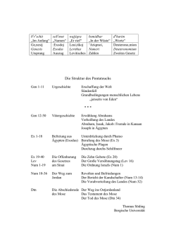 Die Struktur des Pentateuch