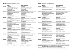Aktuelles Wochen-Menu
