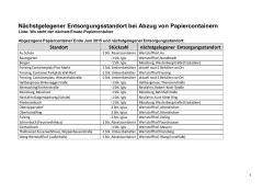 N&auml;chstgelegener Entsorgungsstandort bei Abzug von