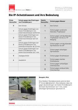 IP-Schutzklassen_DE-FR
