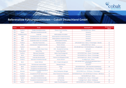Referenzliste Führungspositionen – Cobalt Deutschland GmbH