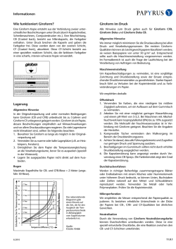 Informationen Wie funktioniert Giroform? Lagerung