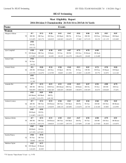 HEAT Swimming Meet Eligibility Report 2016 Division I