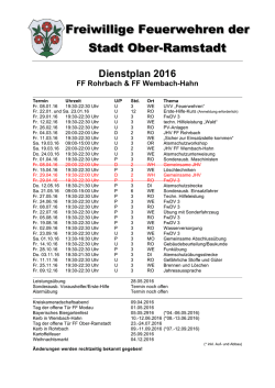 Freiwillige Feuerwehren der Stadt Ober