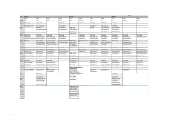 Hallenplan Jugend 2015-2016