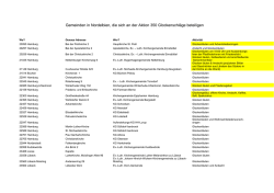 Druckansicht beteiligte Gemeinden - St. Petri