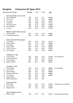 Rangliste Clubrennen SC Speer 2013
