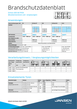 Brandschutzdatenblatt