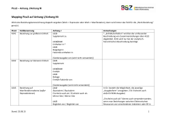 Mapping RDA Anhang J und M auf Pica3