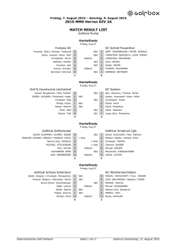 Herren Division 2A