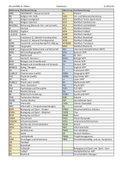 Liste aller Fächer und ihrer Abkürzungen im Stundenplan als pdf