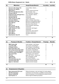 DORA Music Equipment List Studio Stand: 2016