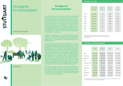 Stuttgarter Einwohnerdaten 2015