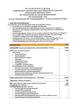 Grundsatzeinigung bei den Pflegeverhandlungen